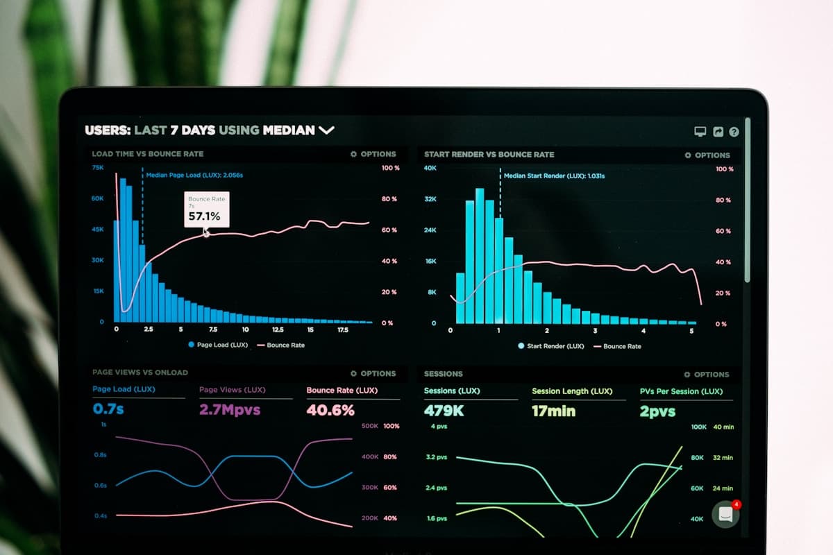 Digitalt dashboard med datavisualiseringer og grafer